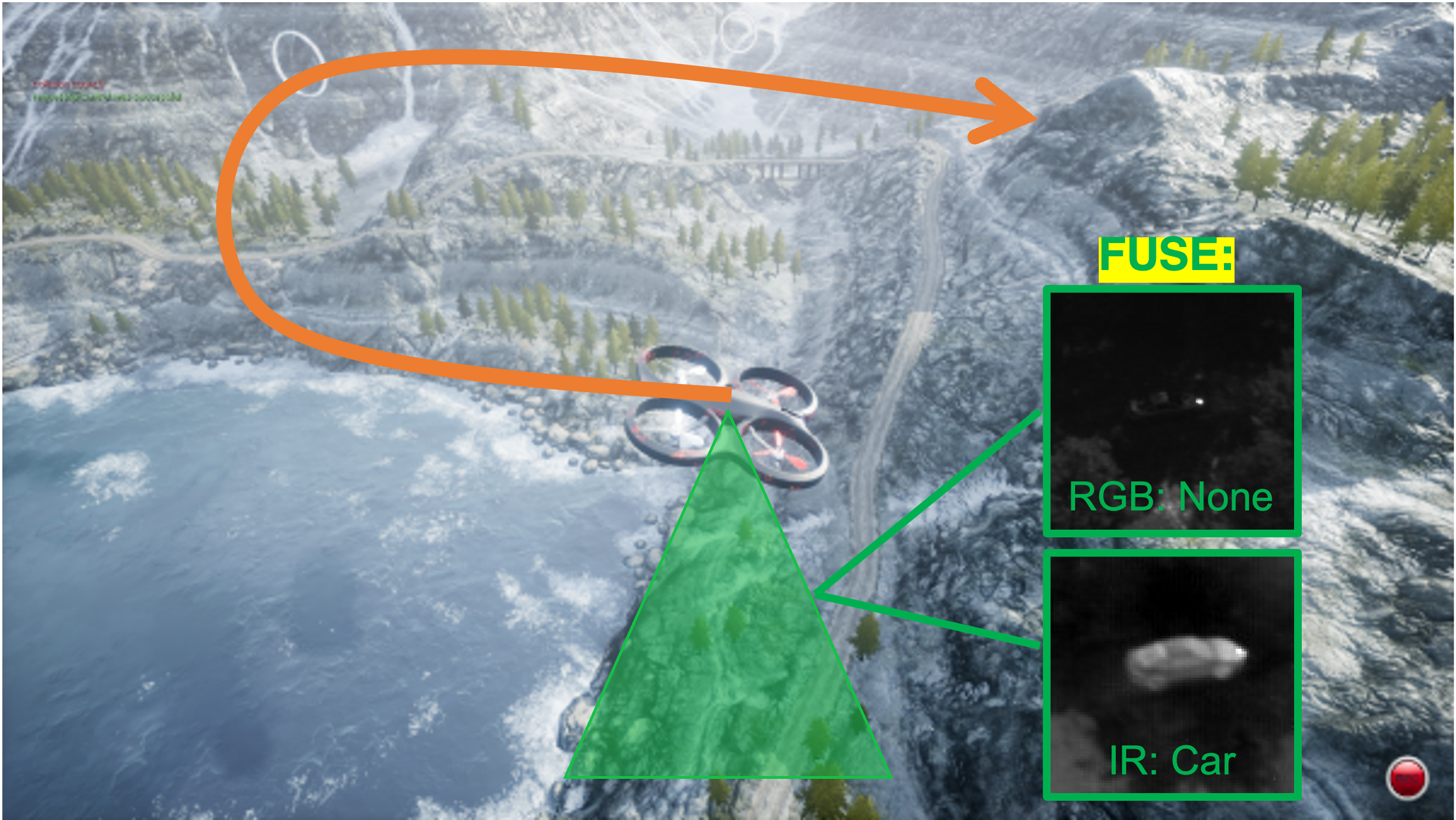 Information Fusion for Automatic Target Acquisition using Heterogeneous Sensors